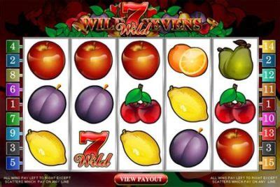how to win on fruit machines|Learn How To Use Oniine Fruit Machines .